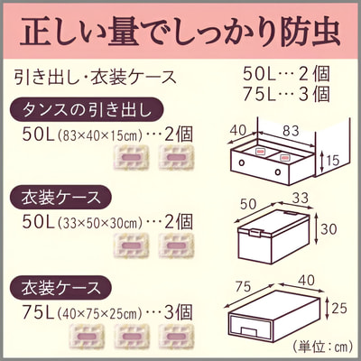 ST "Premium Aroma"         ,   1 ,    , 24 . (,  3)