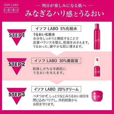 Meishoku "Isof-Labo 5% Lotion"      ,     ,   , 150 . (,  3)