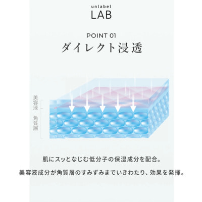 Unlabel Lab "Exosome Essence"    , 50 . (,  2)