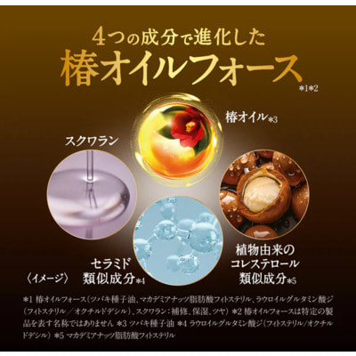 Shiseido "Tsubaki Premium Repair"       ,  , 600 . (,  2)