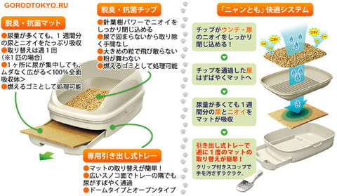 KAO "Nyan - Deodorizing and antibacterial mat for toilet"        , 6 . (,  2)