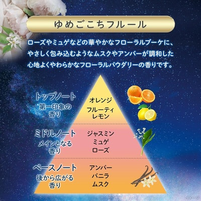 Kobayashi "Shoshugen Sleep" Жидкий дезодорант для спальни с ароматом свежих цветов, сменная упаковка, 400 мл. (вид 2) Kobayashi "Shoshugen Sleep" Жидкий дезодорант для спальни с ароматом свежих цветов, сменная упаковка, 400 мл. (фото, вид 2)