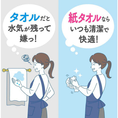 Nippon Paper Crecia Co., Ltd. "Scottie" Бумажные полотенце для рук двухслойные, 5 уп. по 100 листов. (вид 4) Nippon Paper Crecia Co., Ltd. "Scottie" Бумажные полотенце для рук двухслойные, 5 уп. по 100 листов. (фото, вид 4)