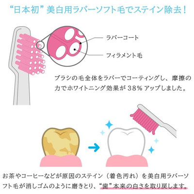 Ionic "Ionpa Beauty"      + 2   +  ,  , , 1 . (,  2)