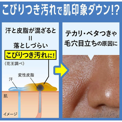 KAO "Men's Biore The Face Acne Care"        ,   , 200 . (,  4)