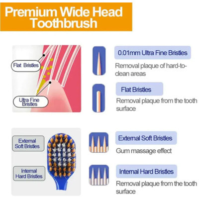 Ebisu "Premium Care" ������� 6-�� ������ ������ ����� � �������� �������� �����, �� ������������ ������� ������� � 60, �����������, 1 �� (����, ��� 4)