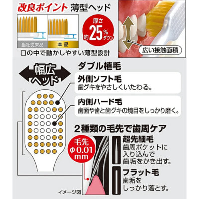 Ebisu "Premium Care" ������� 6-�� ������ ������ ����� � �������� �������� �����, �� ������������ ������� ������� � 50, �����������, 1 ��. (����, ��� 2)