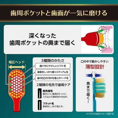 Ebisu "Premium Care" ������� 7-������ ������ ����� � �������� �������� �����, �� ������������ ��������� ������� � P61, ������, 1 ��. (����, ��� 3)