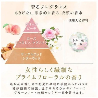 Nissan "FaFa Fine Fragrance Beaute" ��������������� ����������� ��� �����, � �������� �������, ���� � �������, 570 ��. (����, ��� 1)