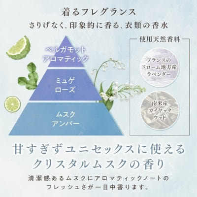 Nissan "FaFa Fine Fragrance Homme" ��������������� ����������� ��� �����, � �������� ������� � ���������, ������� ��������, 2000 ��. (����, ��� 1)