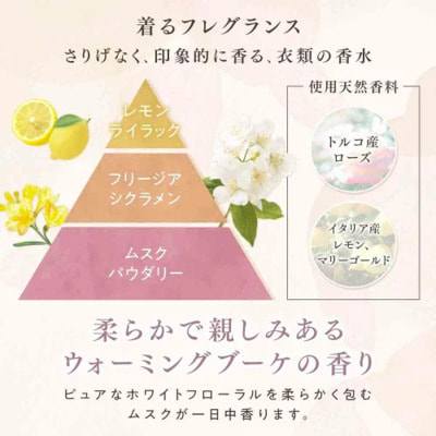 Nissan "FaFa Fine Fragrance Ciel" ��������������� ����������� ��� �����, � �������� ������, ������ � ������, 570 ��. (����, ��� 1)