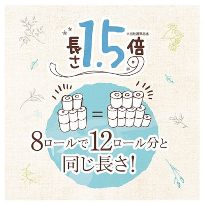 Marutomi "Tissue Hanataba Botanical Shower 1.5x Winding Double" Туалетная бумага двухслойная, увеличенной длины, с ароматом жасмина, 8 рулонов по 34,5 м. (вид 2) Marutomi "Tissue Hanataba Botanical Shower 1.5x Winding Double" Туалетная бумага двухслойная, увеличенной длины, с ароматом жасмина, 8 рулонов по 34,5 м. (фото, вид 2)