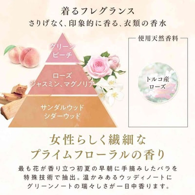 Nissan "FaFa Fine Fragrance Beaute" �����������-����� ��� ������, � �������� �������, ���� � �������, 300 ��. (����, ��� 1)