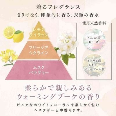 Nissan "FaFa Fine Fragrance Ciel" �����������-����� ��� ������, � �������� ������, ������ � ������, 300 ��. (����, ��� 1)