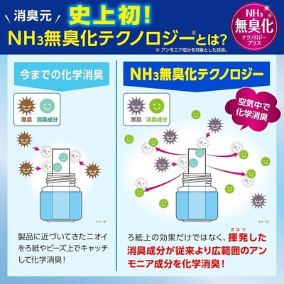 Kobayashi "Shoshugen Airbreeze" Жидкий освежитель воздуха с дезодорирующим эффектом, с ароматом цветочного мыла, 59 мл. (вид 3) Kobayashi "Shoshugen Airbreeze" Жидкий освежитель воздуха с дезодорирующим эффектом, с ароматом цветочного мыла, 59 мл. (фото, вид 3)