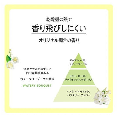 Nissan "FaFa" ���������������������� ������ �������� ��� ������ � ����� � ��������� ������ � ������� �� ������, ����������� � ������ �������, 400 �. (����, ��� 2)