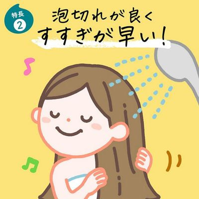 KAO "Merit Kid�s �������� � ���������" ������� �������-����� � ������������ �����������, ��������������, ��� ���������, ��������� ������, 330 ��. (����, ��� 4)