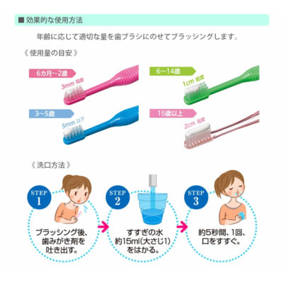 Lion "Check-Up" ������� �������� ����������� ������ ����� ��� 6-14 ���, ���� ��������, 60 �. (����, ��� 1)