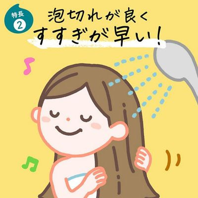 KAO "Merit kid�s ��������" ������� �������-����� � ������������ �����������, ��� ���������, ��������� ������, ������� ��������, 270 ��. (����, ��� 4)