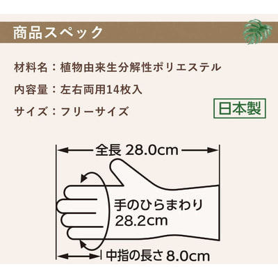 ST "Premium Bio" �������� �������������� ������, ��������������, ������ �������������, 14 ��. (����, ��� 4)