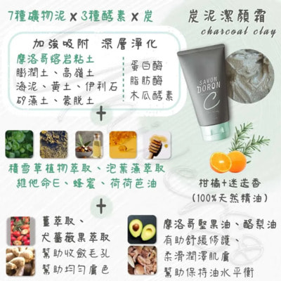 Cosmetex Roland "Savon Doron" ����� ��� ���� ���������, � ��������� ����� � ���������� �������� ���������, 120 �. (����, ��� 2)