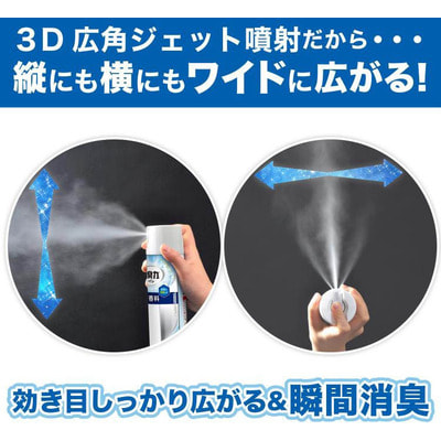 ST "Deodorant Force" Дезодорирующий освежитель воздуха для туалета, с ароматом свежего цитруса, 365 мл. (вид 2) ST "Deodorant Force" Дезодорирующий освежитель воздуха для туалета, с ароматом свежего цитруса, 365 мл. (фото, вид 2)