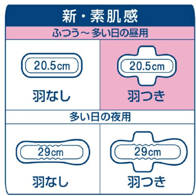 Daio Paper Japan "Elis New skin Feeling" ������������ ������������� ��������� � ������ ������������, � ����������, ������, 20,5 ��, 20 ��. (����, ��� 3)