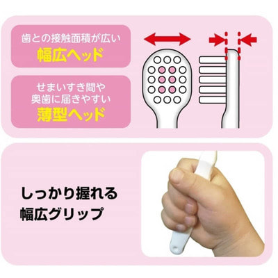 Ebisu Детская зубная щетка "Котята" с компактной головкой для самостоятельной чистки зубов, от 3 до 6 лет, 1 шт. (вид 4) Ebisu Детская зубная щетка "Котята" с компактной головкой для самостоятельной чистки зубов, от 3 до 6 лет, 1 шт. (фото, вид 4)