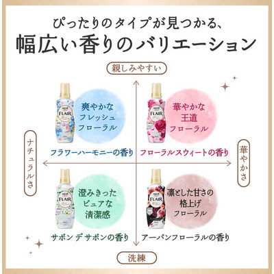 KAO "Flair Fragrance Urban Floral" ��������������� ����������� ��� ����� � �������� ������ ���������, ����� � ���� ������, 520 ��. (����, ��� 5)