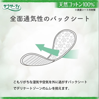 Kobayashi "Sarasaty Cotton 100%" ���������� ������������� ��������� 100% ������, � �������� ����, 56 ��. (����, ��� 1)