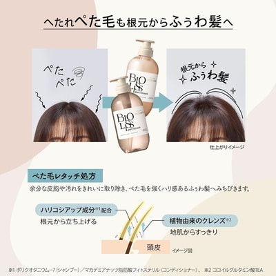 Kose Cosmeport "Bioliss Pure Retouch Bouncy Airy" ������� ��� ������ � ��������� ������������ ����� � ���������� �������, � �������� �������, 480 ��. (����, ��� 3)