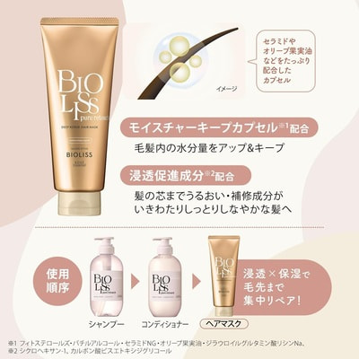 Kose Cosmeport "Bioliss Pure Retouch" ����������������� ����� � �������� �������� ������ ��� ������������ �����, � ���������� �������, � �������� �������, 200 �. (����, ��� 3)
