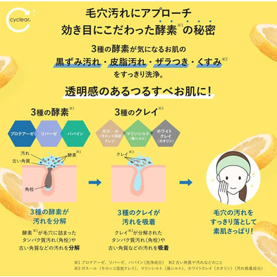 Kumano "Cyclear Vitamin C" �����-���� ��� �������� � ��������� � � ��������, ������� ��������, 250 ��. (����, ��� 2)