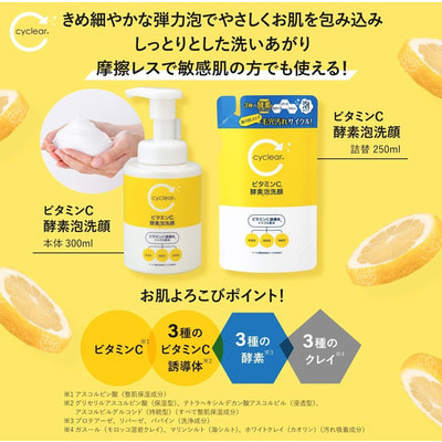 Kumano "Cyclear Vitamin C" �����-���� ��� �������� � ��������� � � ��������, ������� ��������, 250 ��. (����, ��� 3)