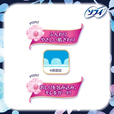 Unicharm "Sofy Hadaomoi Super Night" ������ ������ ������������� ��������� ��� �������������� ���� � ���������� 29 ��, 10 ��. (����, ��� 3)