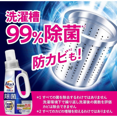 KAO "Attack Antibacterial EX Advance" ����������������� ������ �������� ��� ������ ����� � ���������� ������� �������, � �������� ��������, ������� ��������, 2030 �. (����, ��� 1)