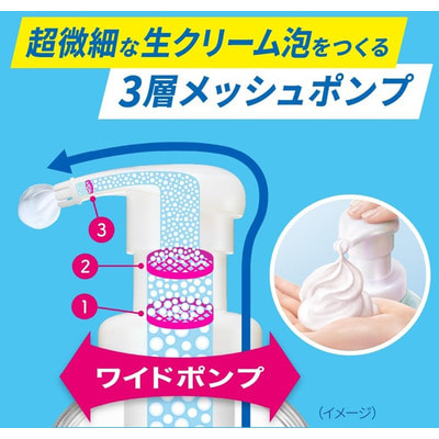 KAO "Biore U Moisture Smooth" Жидкое мыло-пенка для тела, с нежным ароматом белого чая, 510 мл. (вид 3) KAO "Biore U Moisture Smooth" Жидкое мыло-пенка для тела, с нежным ароматом белого чая, 510 мл. (фото, вид 3)