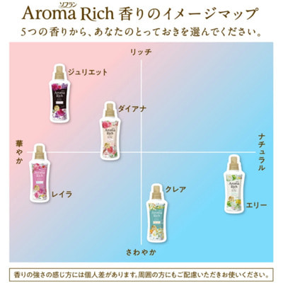 Lion "Soflan Aroma Rich Ellie" ����������� ��� ����� � �������� �������� ������, �������, ������� � ����, ������� ��������, 750 ��. (����, ��� 5)