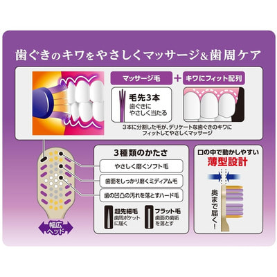 Ebisu "Premium Care Gum" Широкая 7-рядная зубная щётка с головкой овальной формы со сверхтонкими кончиками щетинок и массажными боковыми пучками №K61, мягкая, 1 шт. (вид 6) Ebisu "Premium Care Gum" Широкая 7-рядная зубная щётка с головкой овальной формы со сверхтонкими кончиками щетинок и массажными боковыми пучками №K61, мягкая, 1 шт. (фото, вид 6)
