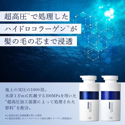 Unlabel Lab "Gydro Collagen Moist Hair" Увлажняющий шампунь с ультра-проникающим коллагеном и аминокислотами для восстановления сухих и поврежденных волос, с цветочно-фруктовым ароматом, 400 мл. (вид 3) Unlabel Lab "Gydro Collagen Moist Hair" Увлажняющий шампунь с ультра-проникающим коллагеном и аминокислотами для восстановления сухих и поврежденных волос, с цветочно-фруктовым ароматом, 400 мл. (фото, вид 3)