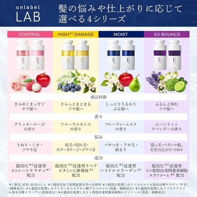 Unlabel Lab "Gydro Collagen Moist Hair" ������� ����������� �������� � ������-����������� ���������� � ����������������� �������������� ����� � ������������ �����,�� ��������-��������� ��������, 400 ��. (����, ��� 5)
