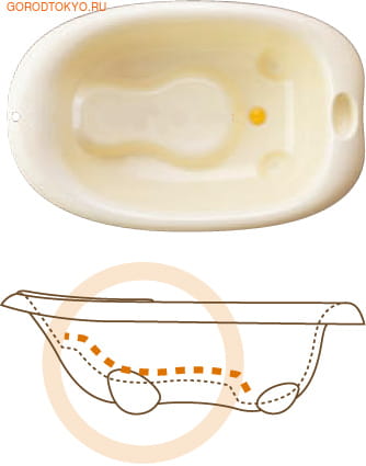 Combi "Baby label" Ванночка для купания малыша. (фото, вид 2)