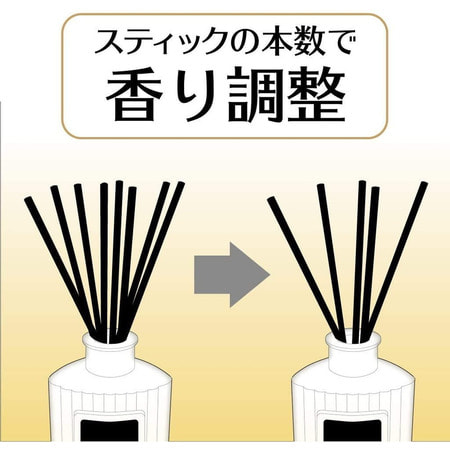 Kobayashi "Sawaday Stick Parfum Noir" Натуральный аромадиффузор для дома, с элегантным восточным ароматом, стеклянный флакон, 70 мл, 8 палочек. (фото, вид 2)