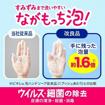 KAO "Biore U Foaming Stamp Hand Soap Flower"  -  ,     ,   ,    , 240 . (,  2)