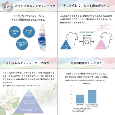 Nissan "FaFa Fine Fragrance Layering Wash + Homme" :    , 600 .   -  ,     840 . (,  3)