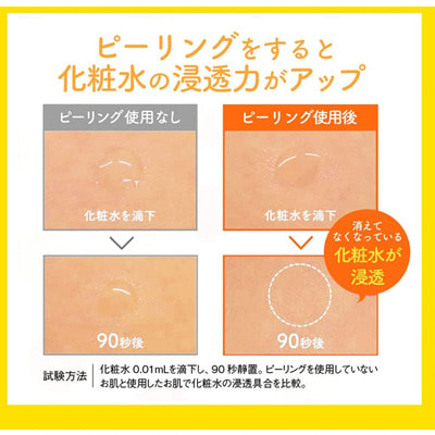 Meishoku "Detclear Bright&Peel Jelly Vitamin Fruit"  -   ,  AHA  BHA    ,   , 180 . (,  3)