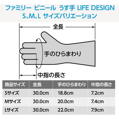 ST "Family Life Design"       ,          , ,  L, 1 . (,  3)