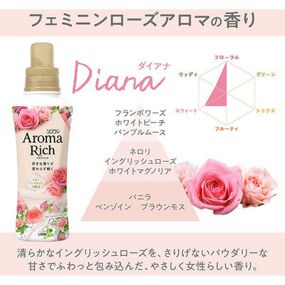 Lion "Soflan Aroma Rich Diana"        ,  , 950 . (,  2)